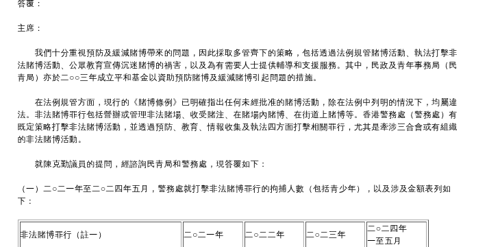 香港政府賭博條例與網上賭博答覆